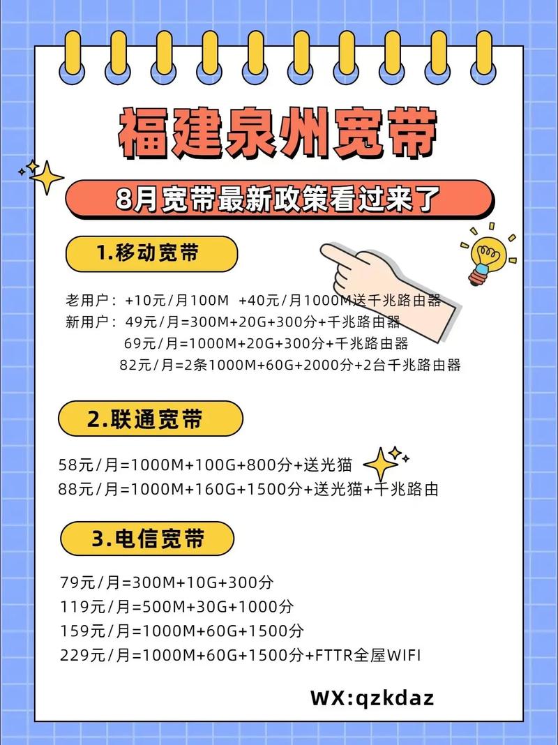 寒暑假宽带时间怎么算,寒暑假宽带怎么办理 第3张 寒暑假宽带时间怎么算,寒暑假宽带怎么办理 第3张