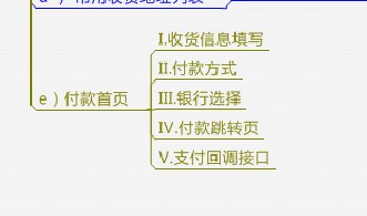 如何使用asp.net支付宝接口api实现支付功能?开发中常见的技术问题与解决方案是什么? 第2张 如何使用asp.net支付宝接口api实现支付功能?开发中常见的技术问题与解决方案是什么? 第2张