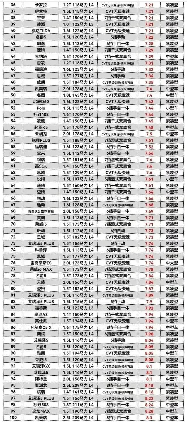 2012年第三季度最便宜VPS排名/排行榜 第3张 2012年第三季度最便宜VPS排名/排行榜 第3张