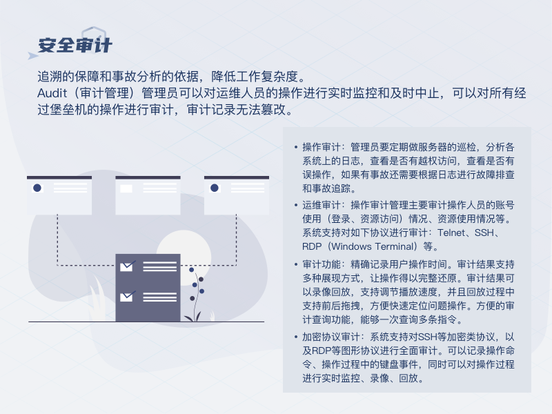 服务器运维审计怎么买,服务器运维审计系统价格 第1张 服务器运维审计怎么买,服务器运维审计系统价格 第1张