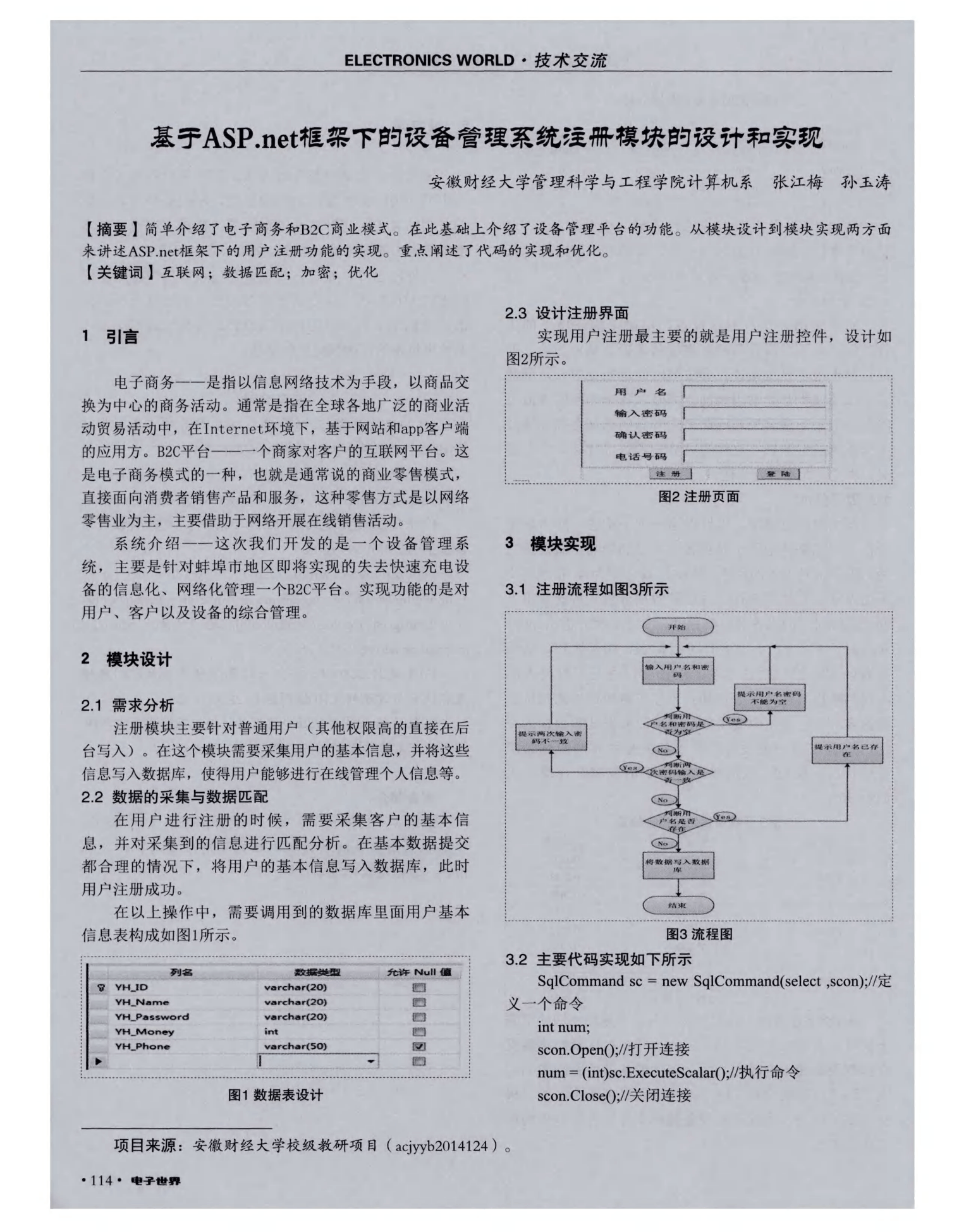 关于ASP.NET电子商务网站模板的选择、定制与部署,如何系统性地解决技术适配、功能扩展及维护中的常见疑问? 第1张 关于ASP.NET电子商务网站模板的选择、定制与部署,如何系统性地解决技术适配、功能扩展及维护中的常见疑问? 第1张