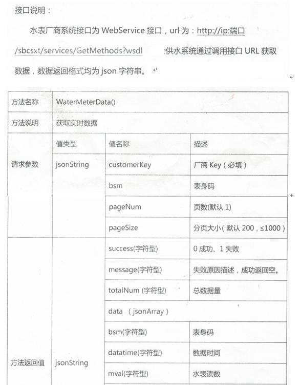 服务器返回格式错误,长尾疑问词,大流量搜索词 第3张 服务器返回格式错误,长尾疑问词,大流量搜索词 第3张