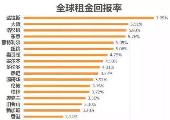 ftpit：2020新年促销，美国VPS年付低至$15/年，洛杉矶/费利蒙/达拉斯/纽约