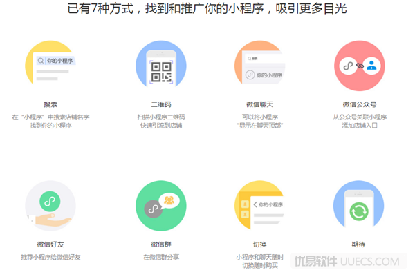 公众号如何变成一个小程序？公众号转小程序教程及流量入口