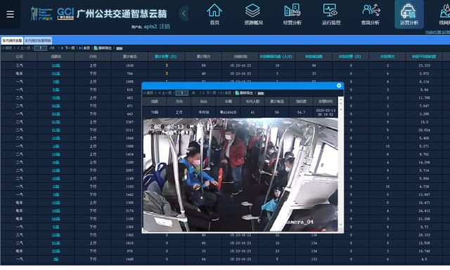 公交车实时数据开发平台 第2张 公交车实时数据开发平台 第2张