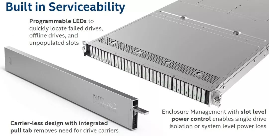 virmach:$45/e3-1240/16g内存/1T硬盘/4个可选机房,有Windows系统