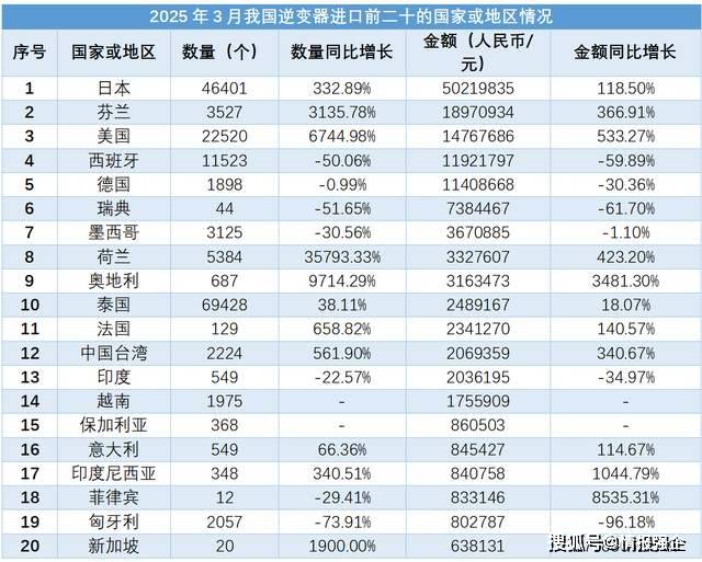 justhost：冬季促销，5.5折优惠，不限流量VPS，免费切换IP，美国/德国/荷兰/瑞典/奥地利