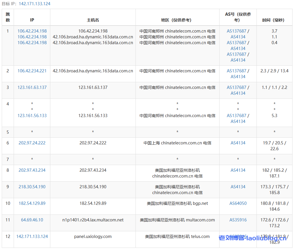 pacificrack:年末促销,$17.17/年,KVM/2G内存/2核/28gSSD/3.5T流量/月,洛杉矶QN机房,可支付宝 第2张 pacificrack:年末促销,$17.17/年,KVM/2G内存/2核/28gSSD/3.5T流量/月,洛杉矶QN机房,可支付宝 第2张
