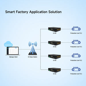 公共wifi网关服务器 第2张 公共wifi网关服务器 第2张