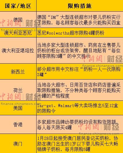 遨游VPS:圣诞7.5折促销,年付多送2个月,香港CN2\CMI,德国CN2\美国高防CN2\日本软银\荷兰抗反馈 第3张 遨游VPS:圣诞7.5折促销,年付多送2个月,香港CN2\CMI,德国CN2\美国高防CN2\日本软银\荷兰抗反馈 第3张