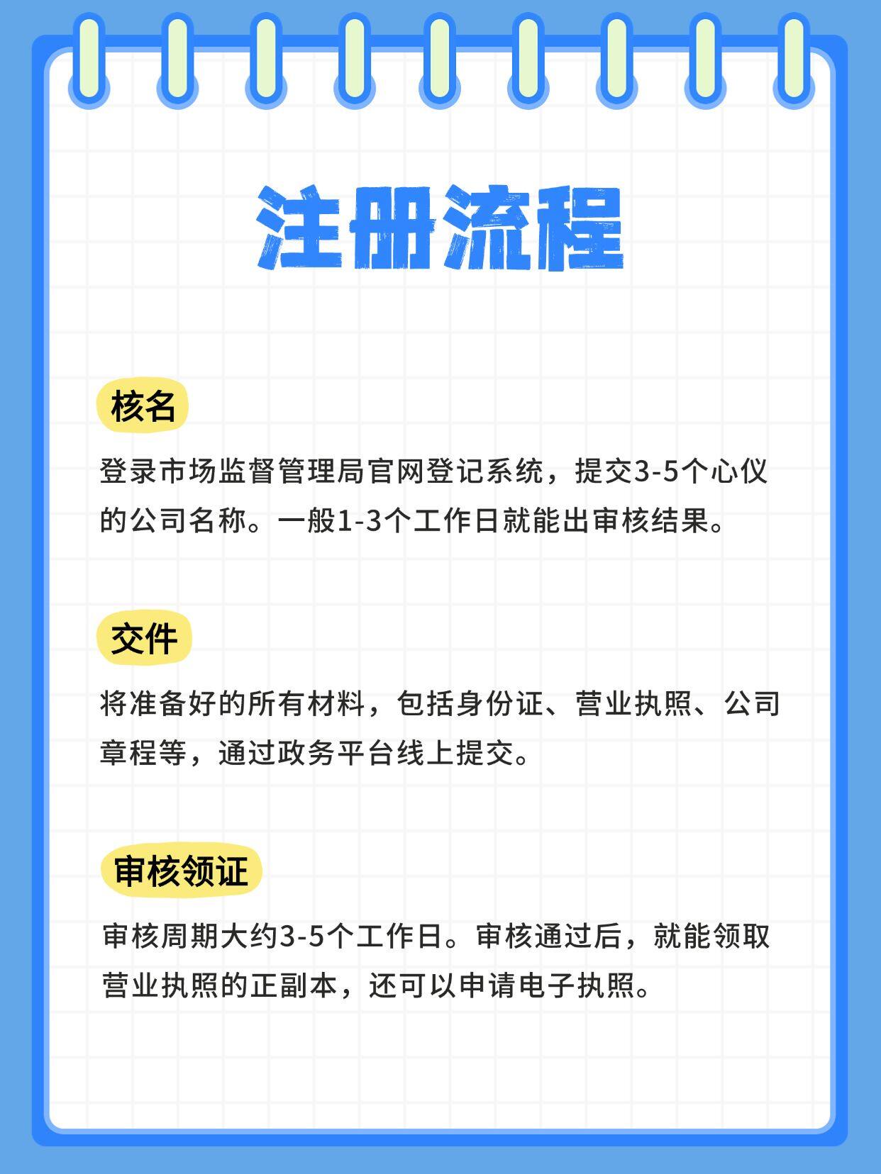 网站域名注册台湾的流程及注意事项是什么? 第3张 网站域名注册台湾的流程及注意事项是什么? 第3张