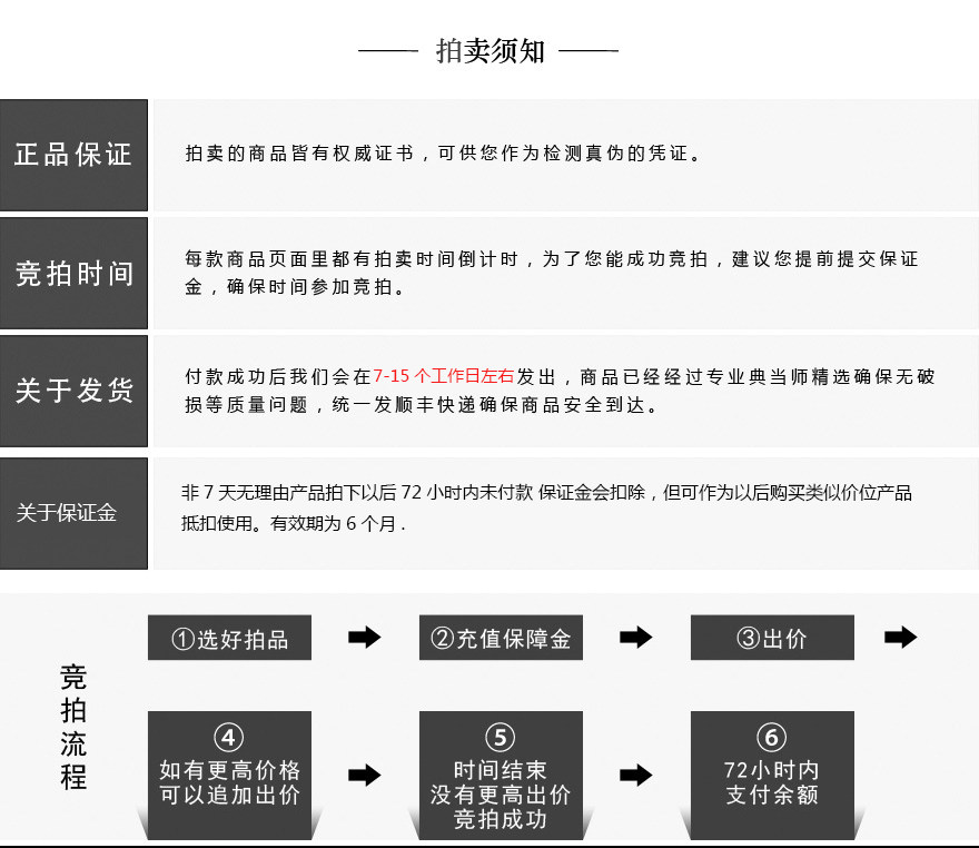 如何购买老域名?从评估价值到安全交易的全流程指南,你真的都懂吗? 第2张 如何购买老域名?从评估价值到安全交易的全流程指南,你真的都懂吗? 第2张