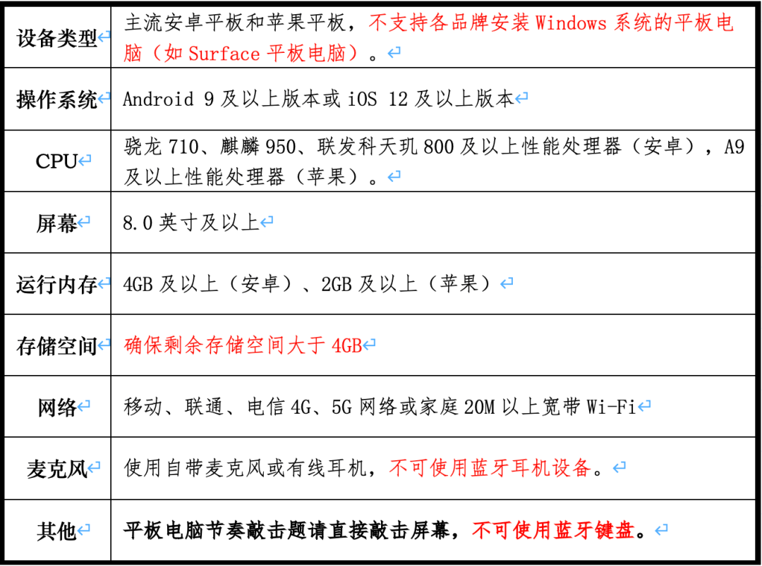 安卓开发电脑配置怎么选?安卓开发电脑配置推荐 第3张 安卓开发电脑配置怎么选?安卓开发电脑配置推荐 第3张