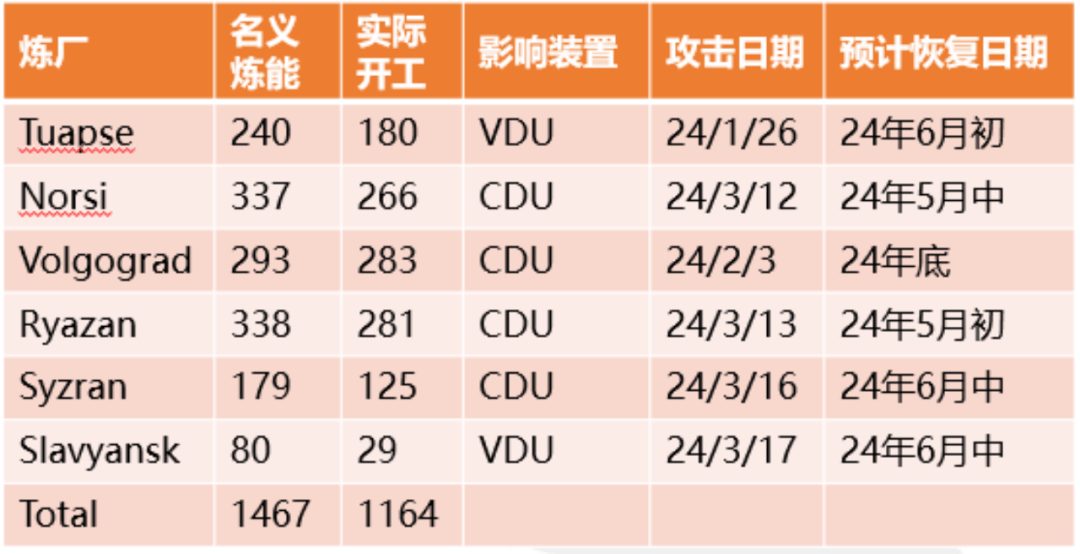 directspace 15美元/年VPS来袭 第3张 directspace 15美元/年VPS来袭 第3张
