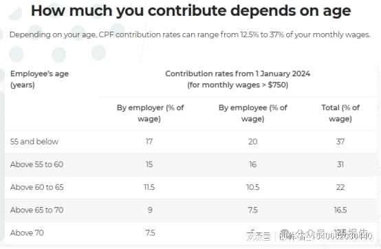赤鱼网络VPS-7折优惠,42元/月,香港优化/日本软银/新加坡国际(原生IP) 第2张 赤鱼网络VPS-7折优惠,42元/月,香港优化/日本软银/新加坡国际(原生IP) 第2张