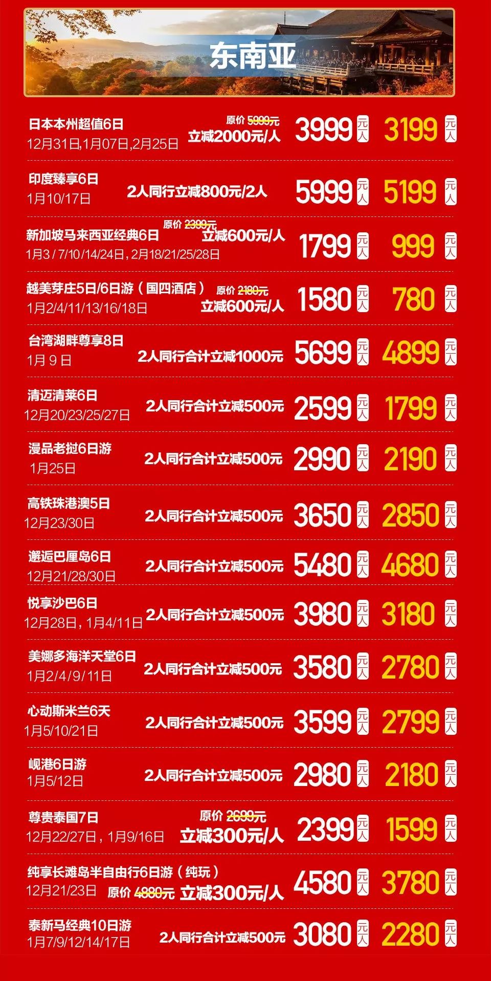tmhhost:洛杉矶CN2 GIA线路VPS,安昌机房,9折优惠低至36元/月