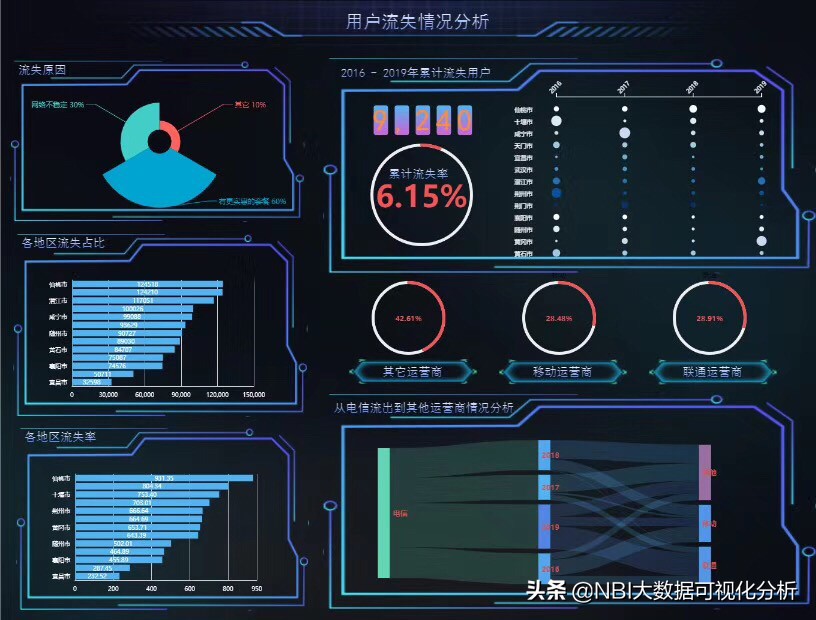 php网站可视化开发工具哪个好?php可视化建站系统推荐 第2张 php网站可视化开发工具哪个好?php可视化建站系统推荐 第2张