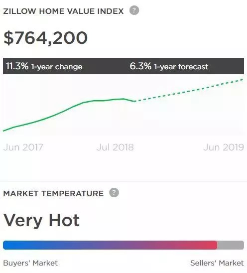 dedirock低至$6.45/年的便宜美国VPS,千兆带宽/洛杉矶和纽约机房 第1张 dedirock低至$6.45/年的便宜美国VPS,千兆带宽/洛杉矶和纽约机房 第1张