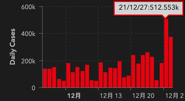 dedirock低至$6.45/年的便宜美国VPS,千兆带宽/洛杉矶和纽约机房 第2张 dedirock低至$6.45/年的便宜美国VPS,千兆带宽/洛杉矶和纽约机房 第2张