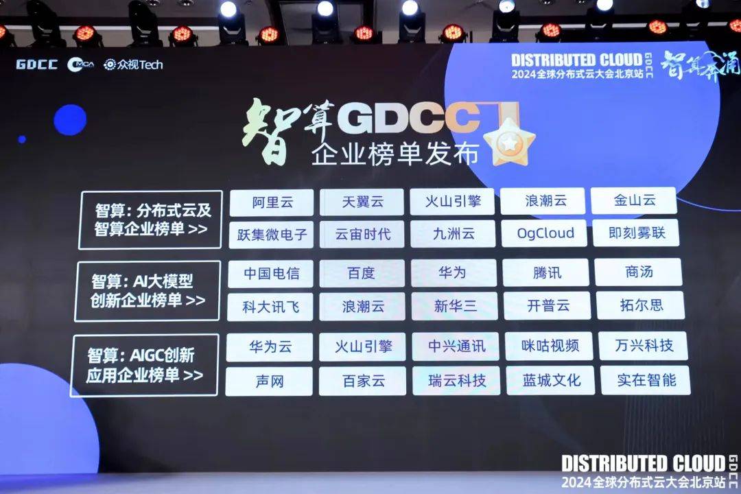 cdn云盒排名前50名揭晓,谁是行业黑马?最新动态揭秘 第1张 cdn云盒排名前50名揭晓,谁是行业黑马?最新动态揭秘 第1张