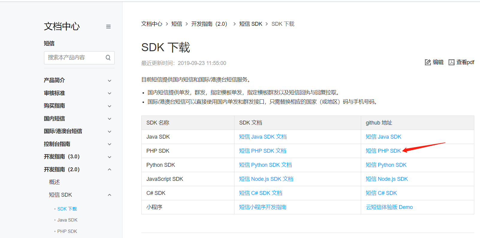 TP5二级域名怎么配置,ThinkPHP5如何绑定二级域名 第2张 TP5二级域名怎么配置,ThinkPHP5如何绑定二级域名 第2张