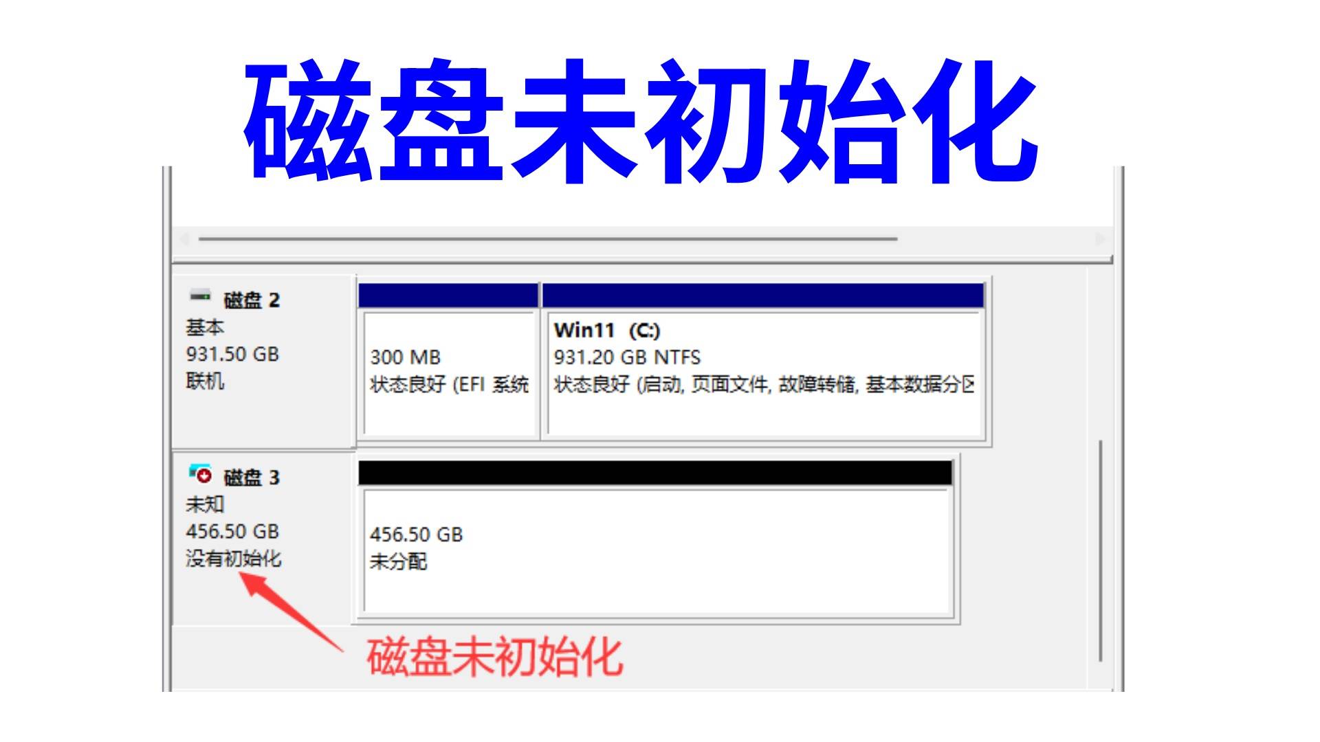 服务器重新初始化磁盘后数据会丢失吗?操作前必知的风险与应对方法 第2张 服务器重新初始化磁盘后数据会丢失吗?操作前必知的风险与应对方法 第2张