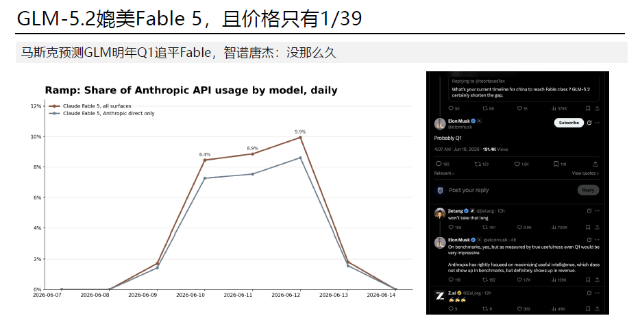 zenlayer德国云服务器测评,10G带宽/解锁TikTok等流媒体 第3张 zenlayer德国云服务器测评,10G带宽/解锁TikTok等流媒体 第3张