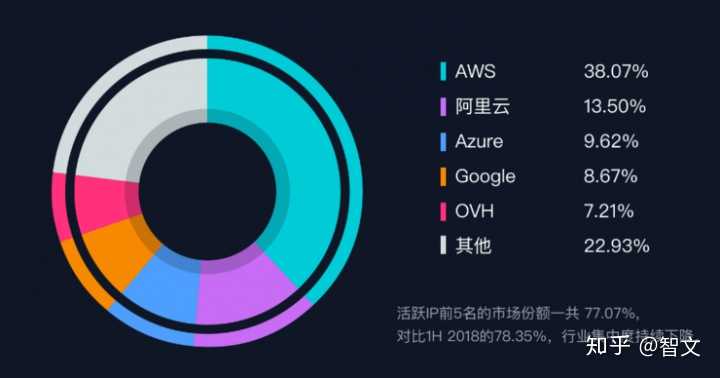 zenlayer法国马赛云服务器测评,广播IP能解锁Tiktok/chatgpt,联通和移动效果还行 第1张 zenlayer法国马赛云服务器测评,广播IP能解锁Tiktok/chatgpt,联通和移动效果还行 第1张