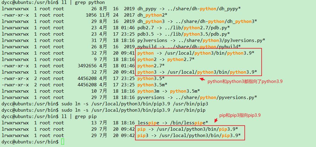 Ubuntu Python配置过程中,有哪些关键步骤和常见问题需要注意? 第1张 Ubuntu Python配置过程中,有哪些关键步骤和常见问题需要注意? 第1张
