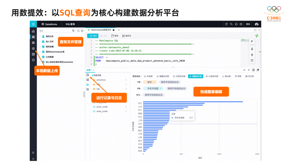 PL/SQL高级编程在大型B2C商城数据库实战中如何应对复杂业务场景的技术挑战? 第3张 PL/SQL高级编程在大型B2C商城数据库实战中如何应对复杂业务场景的技术挑战? 第3张