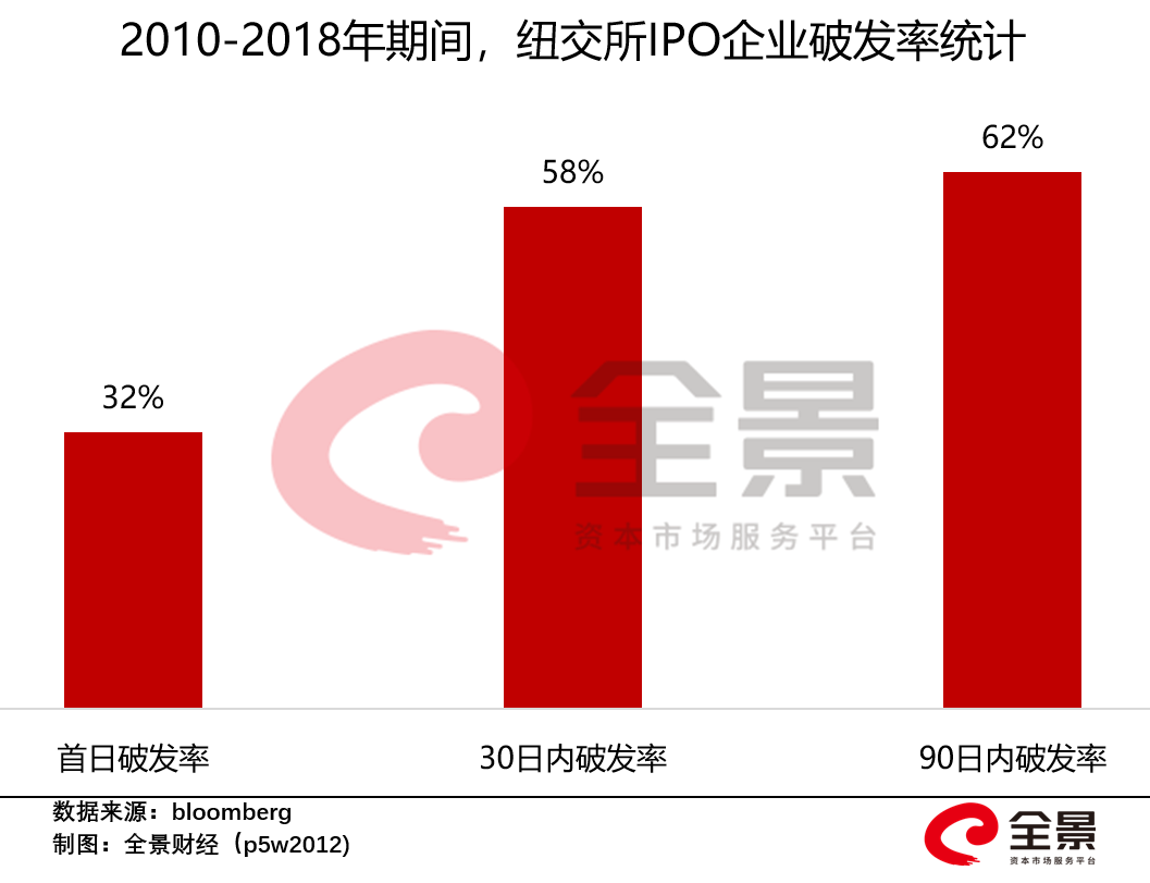 ecvps全管理型VPS(送DA面板)30$/Year-2.58$/Mo 第3张 ecvps全管理型VPS(送DA面板)30$/Year-2.58$/Mo 第3张