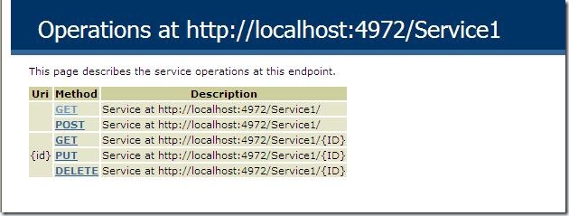 如何用Asp.net实现无刷新调用后台实体类数据并以Json格式返回? 第2张 如何用Asp.net实现无刷新调用后台实体类数据并以Json格式返回? 第2张