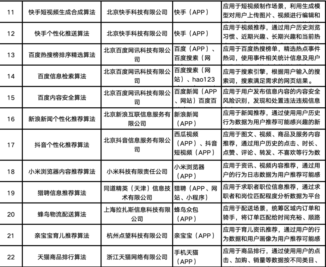 阿里云域名备案承诺书具体内容是什么?有何法律效力? 第3张 阿里云域名备案承诺书具体内容是什么?有何法律效力? 第3张