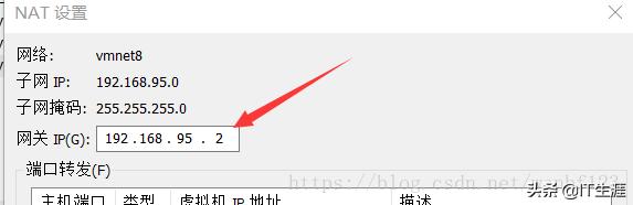 VMware CentOS网络配置怎么设置,静态IP如何配置? 第1张 VMware CentOS网络配置怎么设置,静态IP如何配置? 第1张