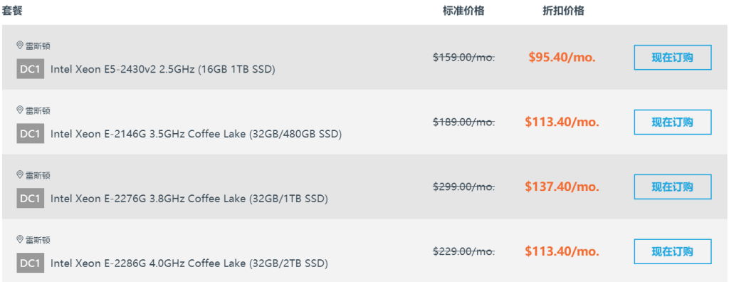 racknerd:900元,258IP美国多站服务器,e3-1240v3/16g内存/500gSSD/G口30T或100M不限 第2张 racknerd:900元,258IP美国多站服务器,e3-1240v3/16g内存/500gSSD/G口30T或100M不限 第2张
