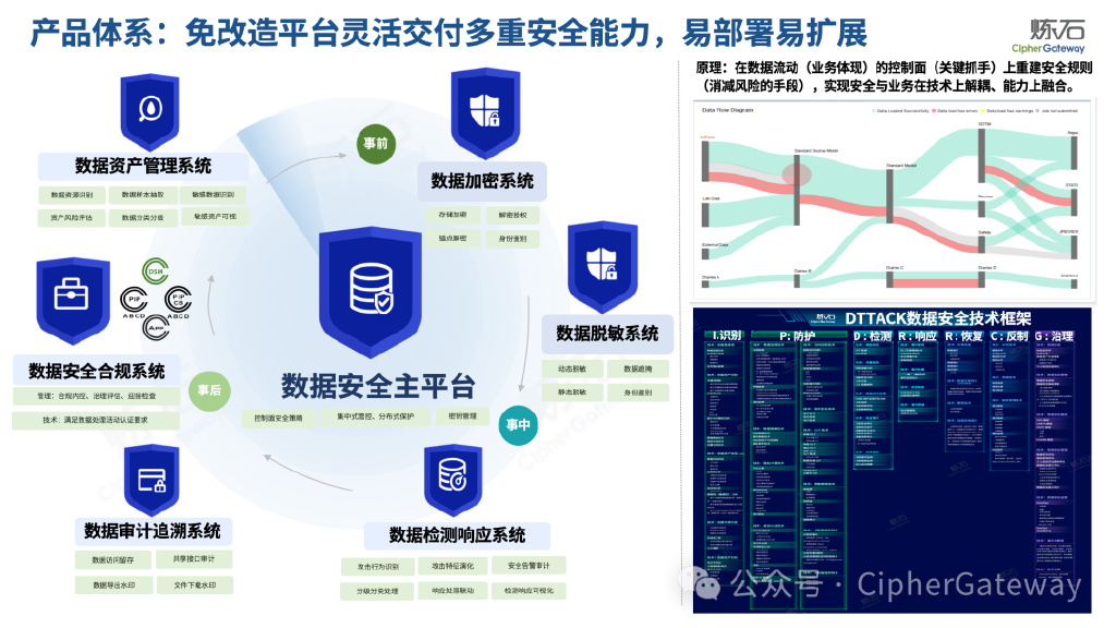 安全数据手册是什么?哪里能下载最新版? 第2张 安全数据手册是什么?哪里能下载最新版? 第2张