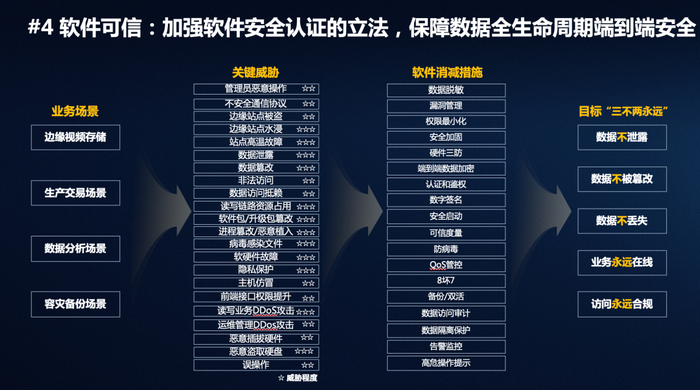 安全数据手册是什么?哪里能下载最新版? 第3张 安全数据手册是什么?哪里能下载最新版? 第3张