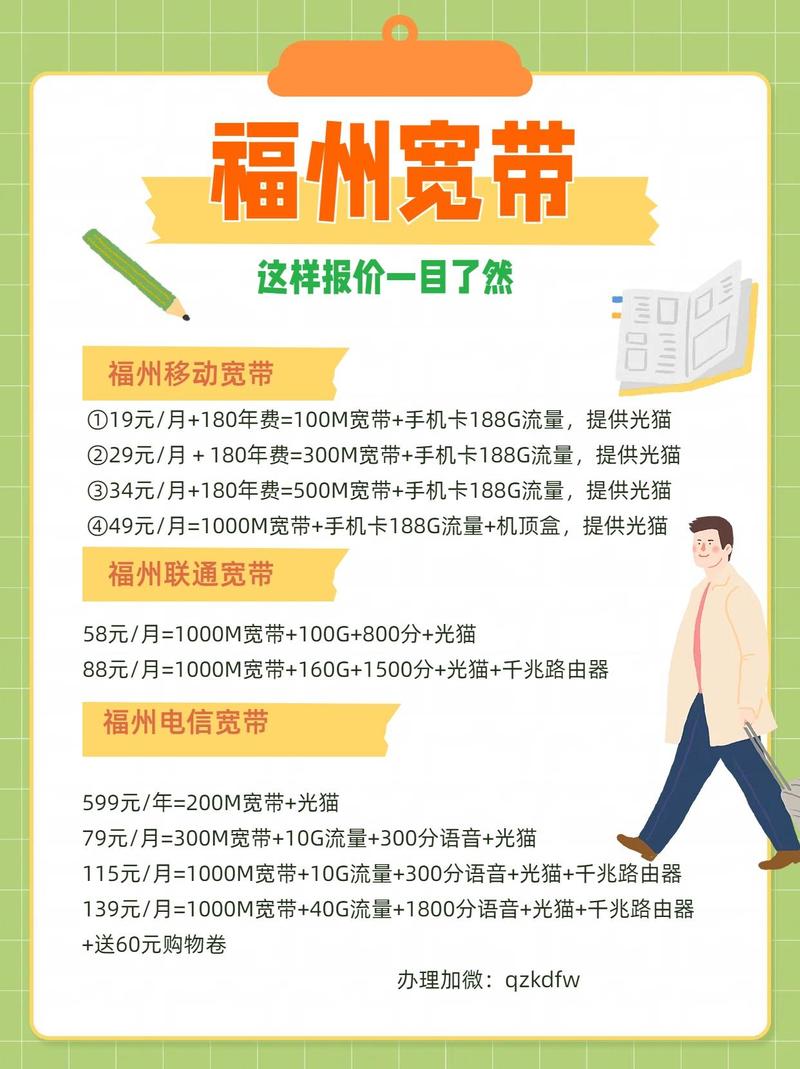 福州电信宽带套餐多少钱,福州电信宽带套餐资费 第1张 福州电信宽带套餐多少钱,福州电信宽带套餐资费 第1张