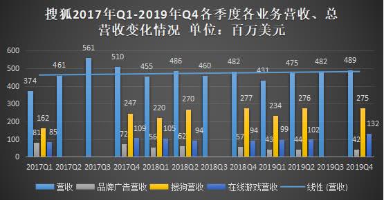 安全帽企业营业数据下滑,行业面临哪些增长瓶颈? 第1张 安全帽企业营业数据下滑,行业面临哪些增长瓶颈? 第1张