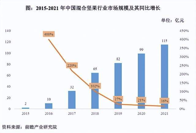 安全帽企业营业数据下滑,行业面临哪些增长瓶颈? 第2张 安全帽企业营业数据下滑,行业面临哪些增长瓶颈? 第2张