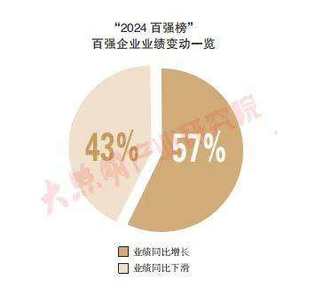 安全帽企业营业数据下滑,行业面临哪些增长瓶颈? 第3张 安全帽企业营业数据下滑,行业面临哪些增长瓶颈? 第3张