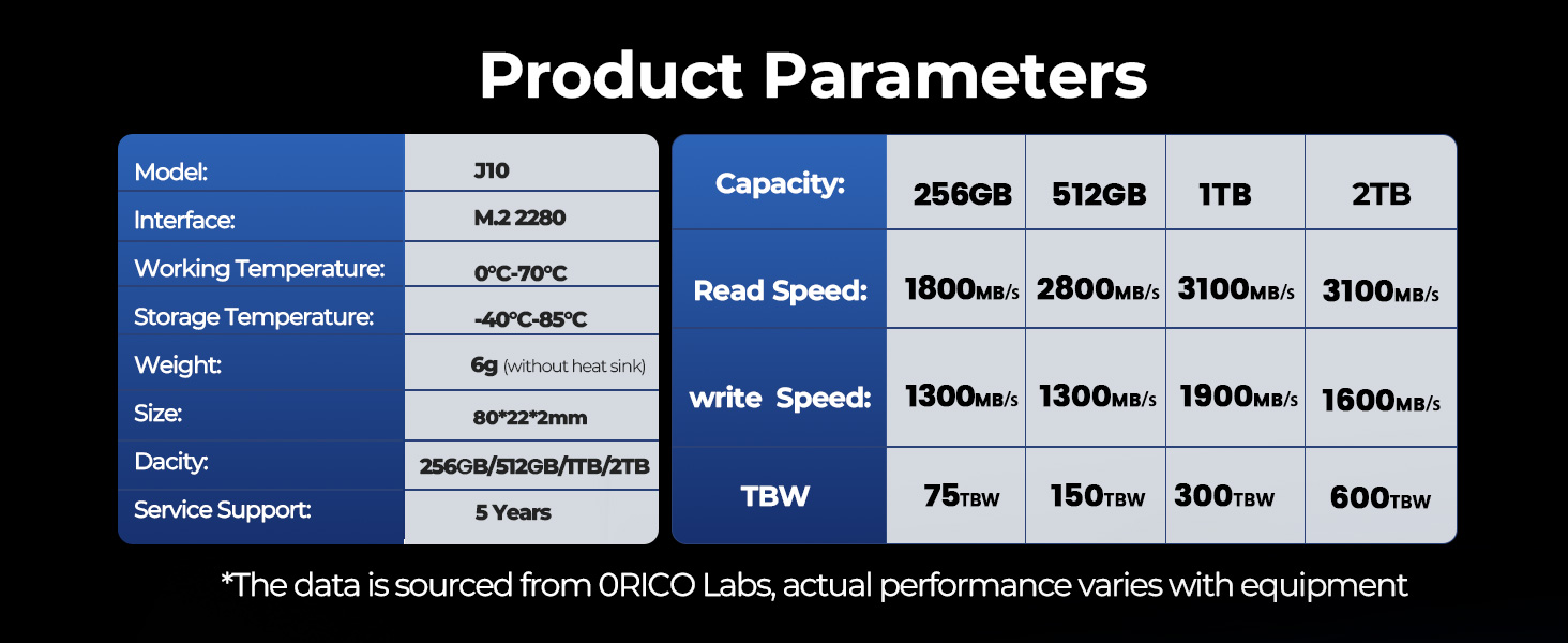 prometeus 22$/Year 256内存/256vSWAP/8GSSD/G口 第3张 prometeus 22$/Year 256内存/256vSWAP/8GSSD/G口 第3张