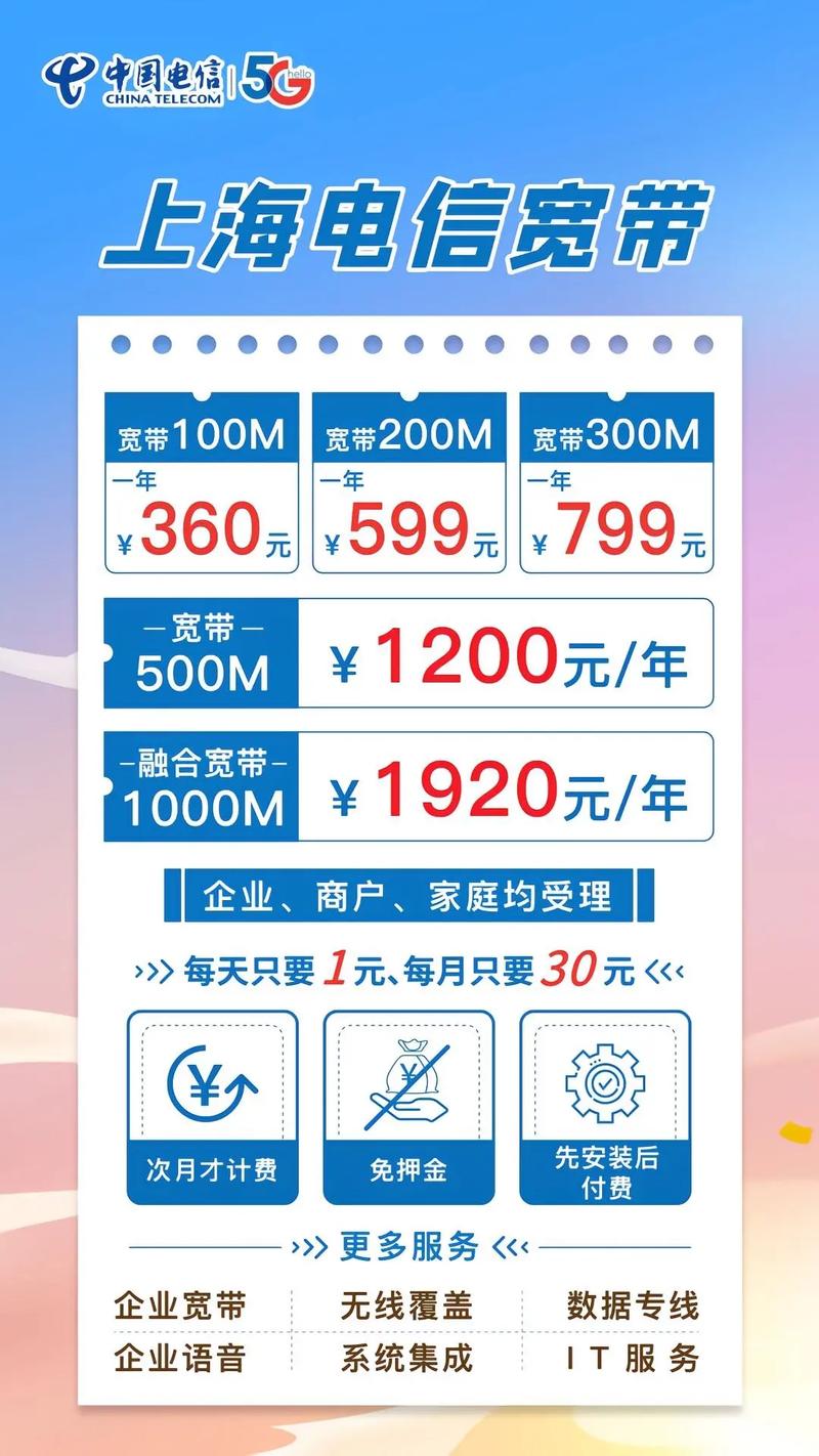 电信宽带10m一年多少钱,电信宽带10m一年资费及办理条件 第3张 电信宽带10m一年多少钱,电信宽带10m一年资费及办理条件 第3张