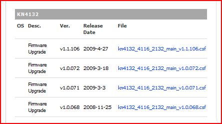 frontrangehosting 256M kvm简单测评 第1张 frontrangehosting 256M kvm简单测评 第1张