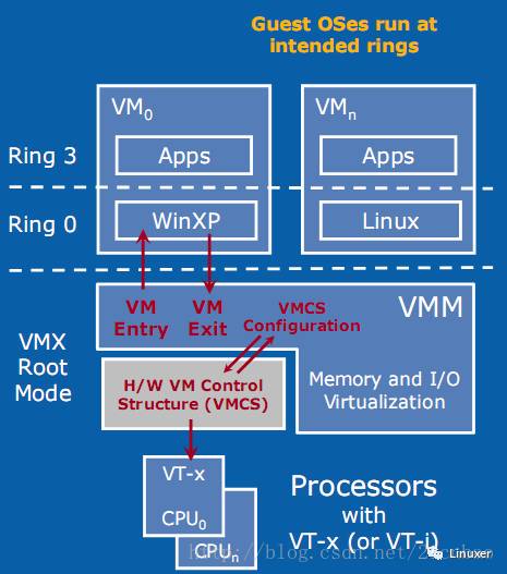 frontrangehosting 256M kvm简单测评 第2张 frontrangehosting 256M kvm简单测评 第2张