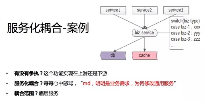 二级域名分配的最佳实践和策略有哪些？如何合理规划与优化？