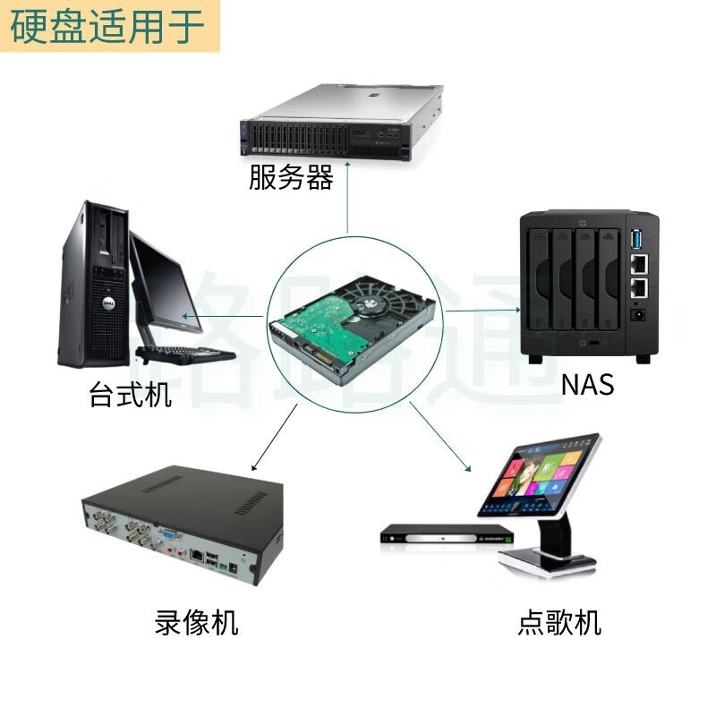 edis.at kvm双倍硬盘促销中 第1张 edis.at kvm双倍硬盘促销中 第1张
