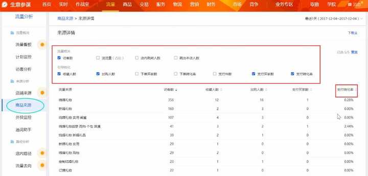 网站定制开发报价单,如何确保性价比与质量?30字内疑问长尾标题 第3张 网站定制开发报价单,如何确保性价比与质量?30字内疑问长尾标题 第3张