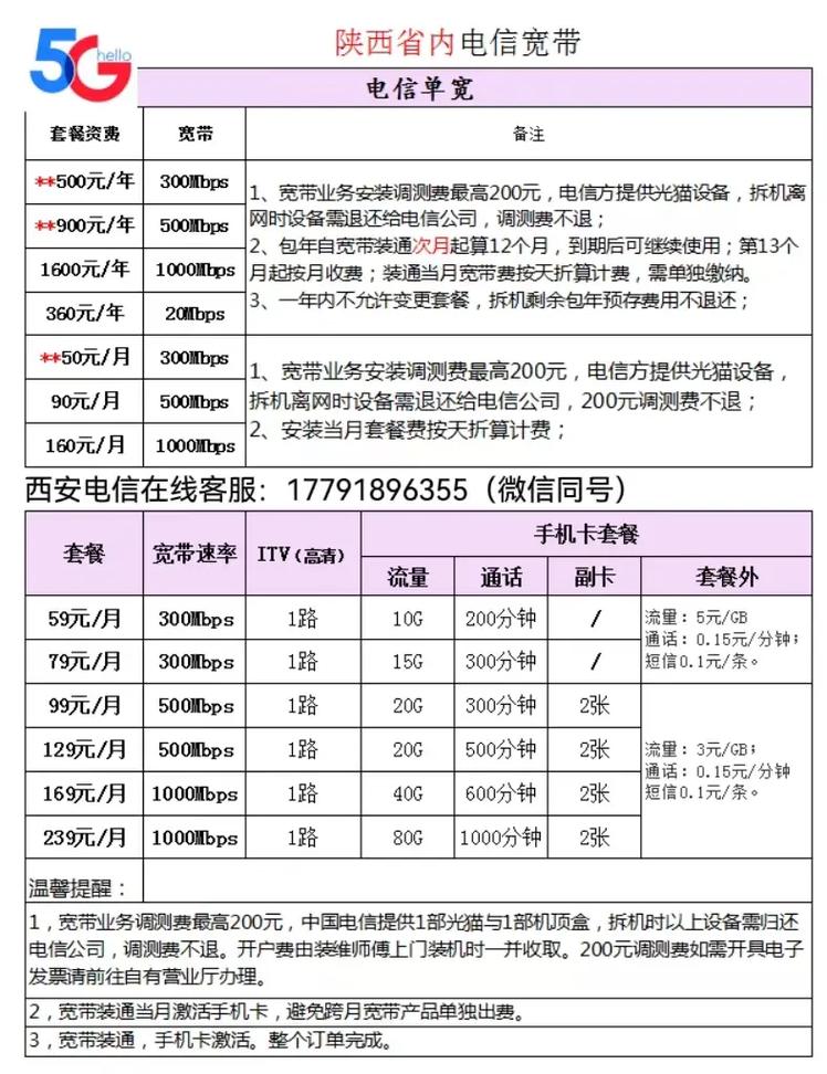 陕西电信宽带套餐多少钱?陕西电信宽带套餐资费 第2张 陕西电信宽带套餐多少钱?陕西电信宽带套餐资费 第2张