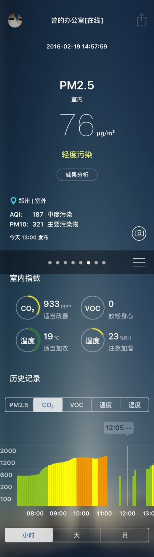 pm2系统开发者 第3张 pm2系统开发者 第3张